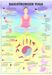 «Basisübungen Yoga», laminiert 